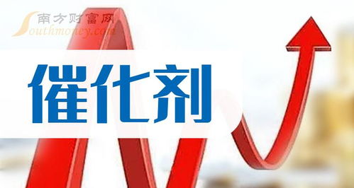 2024年催化劑板塊概念股,值得收藏研究 6月5日
