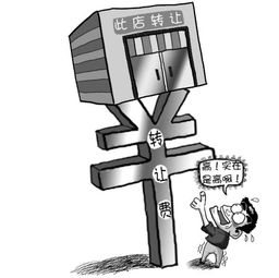 技術(shù)轉(zhuǎn)讓費的確定